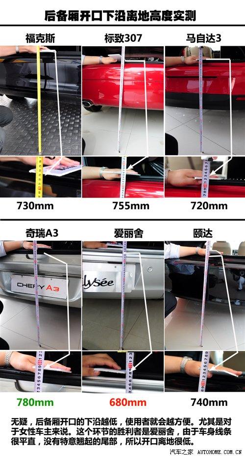 6��o��������܇(ch��)��(du��)�� ������(sh��)���Դ�PK ��܇(ch��)֮��