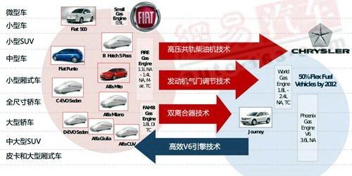 ��һ��(g��)�������������r(sh��)��/�󱊺ϲ����� ��܇֮��