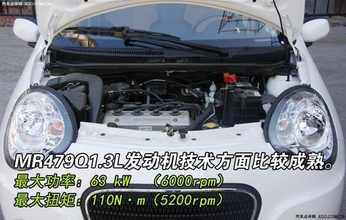 ��ò�x܇��4�����Ϊ��ص�΢/С��܇���] 