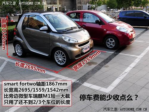 汽車(chē)之家 精靈smart smart fortwo mhd 敞篷 標(biāo)準(zhǔn)版