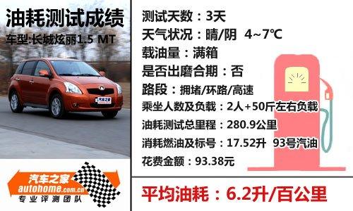 �@�؄����M�������L������1.5mtС�yԇ ��܇֮��