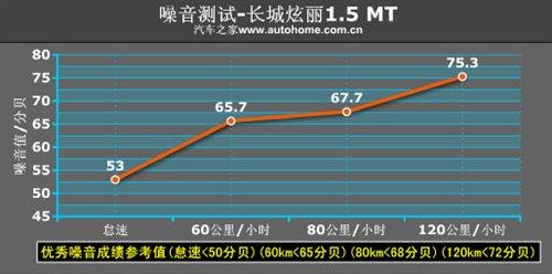 �@�؄����M�������L������1.5mtС�yԇ ��܇֮��