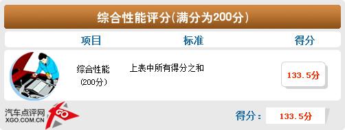 ���gƫС/���ܝM�� ����˹�Ɏ��w��c�u