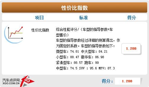 ���gƫС/���ܝM�� ����˹�Ɏ��w��c�u