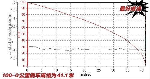 �@�؄����M�������L������1.5mtС�yԇ ��܇֮��