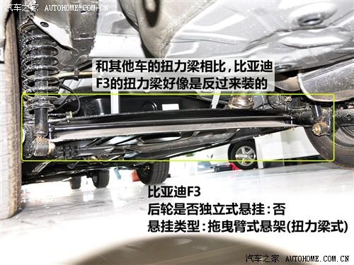 汽車之家 比亞迪 比亞迪f3 白金版實用型g-i