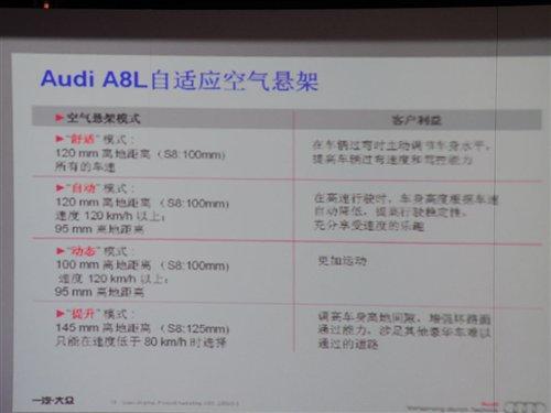 �����Α���ԇ�{ȫ�W��A8L 3.0 FSI ��܇֮��