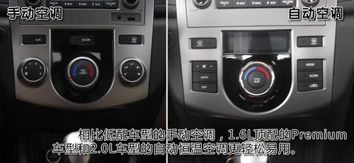 ����(n��i)��ÿ����nϵ܇���w�Forte�����