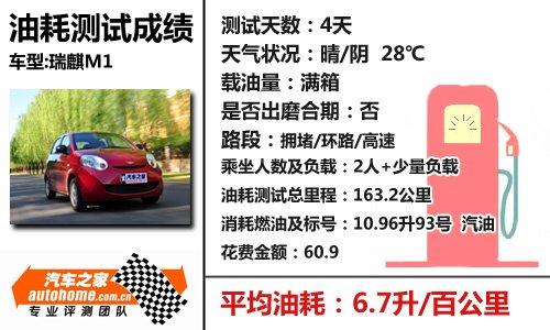 �ͺı��F(xi��n)�ܳ�ɫ��Ԕ��(x��)�yԇ����m1 1.3mt ��܇֮��