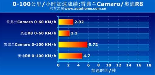 ׃�ν���2��ǰ��͸ ���S���c·�ϵ��^�� ��܇֮��