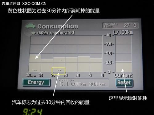 �ͺăH5.5L ȫ��yԇһ���S�����J˹