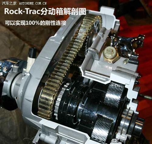 汽車之家 進(jìn)口吉普 牧馬人 3.8兩門版 rubicon(羅賓漢)