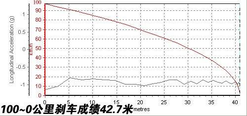 �ǰ���߀�Ǳ����`������Ɲ1.8ATС�yԇ ��܇֮��