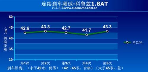 �ǰ���߀�Ǳ����`������Ɲ1.8ATС�yԇ ��܇֮��