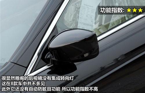 外觀設(shè)計與功能 8款中型車全方位大比拼