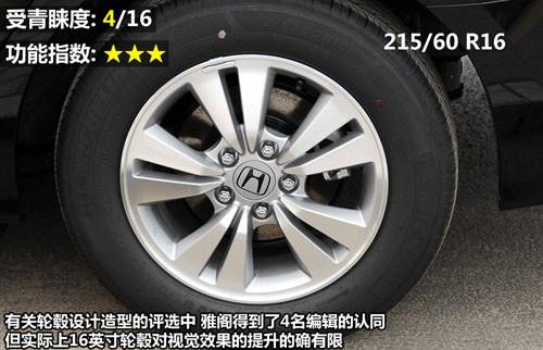 外觀設(shè)計與功能 8款中型車全方位大比拼