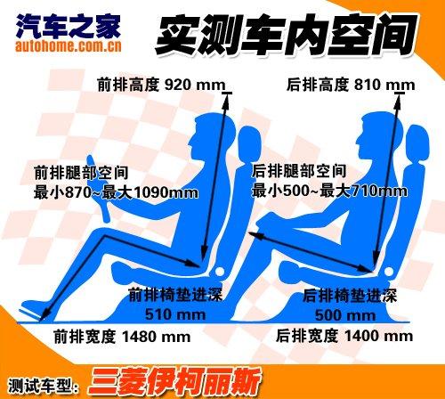 ����������o�B(t��i)�w�������܇������˹ ��܇֮��