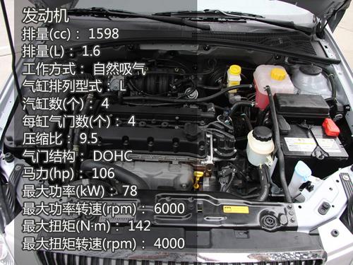 ُ(g��u)܇(ch��)����Ⱥ���������N(xi��o)��ǰ10��܇(ch��)�����] 