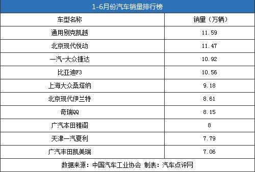 Ⱥ�����x�����ϰ����N��ǰ10��܇�����]