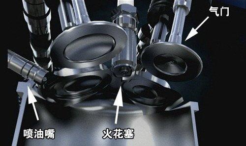 動力強(qiáng)耗油少 多款直噴發(fā)動機(jī)車型介紹 汽車之家 動力強(qiáng)耗油少 多款直噴發(fā)動機(jī)車型介紹 汽車之家