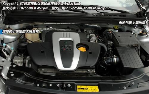 與高溫作戰(zhàn) 4款熱銷中級車清涼指數(shù)對比