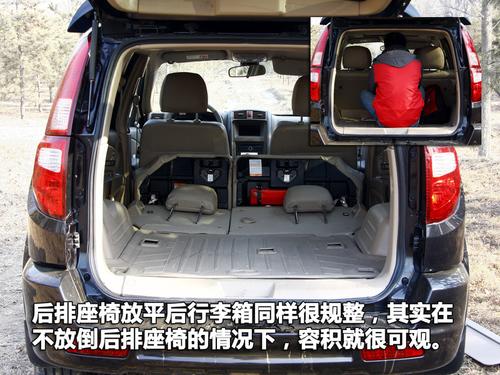 15萬以下的SUV推薦