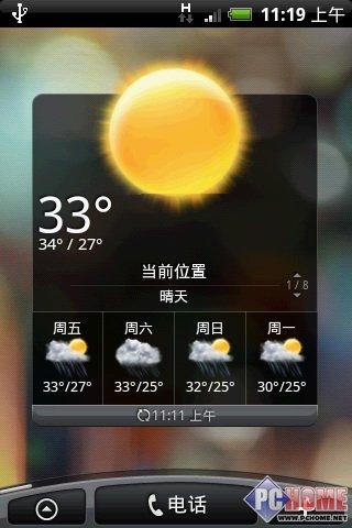 ����δ��(l��i)���֙C(j��) HTC Hero����u(p��ng)�y(c��)