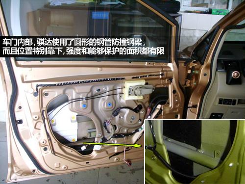 這個(gè)可以有 9款流行緊湊型車防撞梁對(duì)比 汽車之家 這個(gè)可以有 9款流行緊湊型車防撞梁對(duì)比 汽車之家