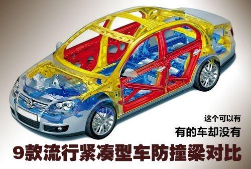 這個(gè)可以有 9款流行緊湊型車防撞梁對(duì)比 汽車之家 這個(gè)可以有 9款流行緊湊型車防撞梁對(duì)比 汽車之家