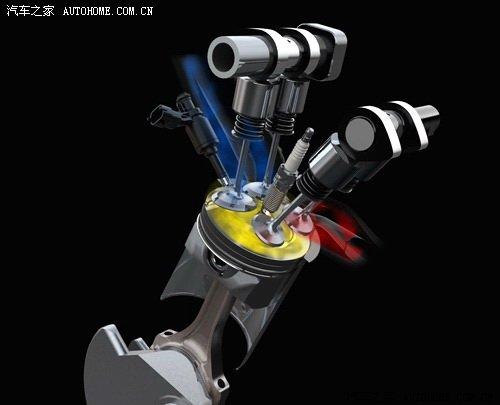 ����˹/��HRV�I(l��ng)� 5�����(n��i)1.6T܇��չ�� ��܇֮��