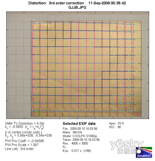 �V�Ƕ˻�׃�y(c��)ԇ