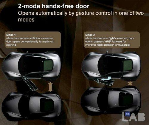 �_���߶�С܇(ch��)�Ј�(ch��ng) �e����܇(ch��)�O(sh��)Ӌ(j��)�D�ع� ��܇(ch��)֮��