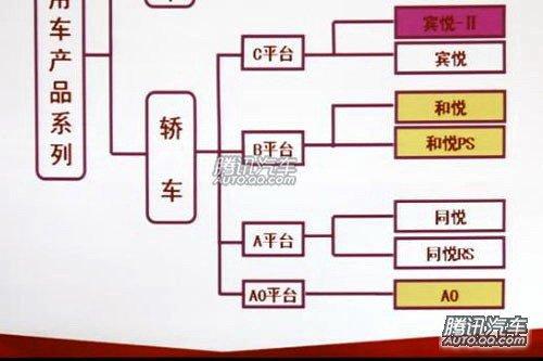 β��Ч���D�ع� �����͐����ƃɎ��棿 ��܇(ch��)֮��