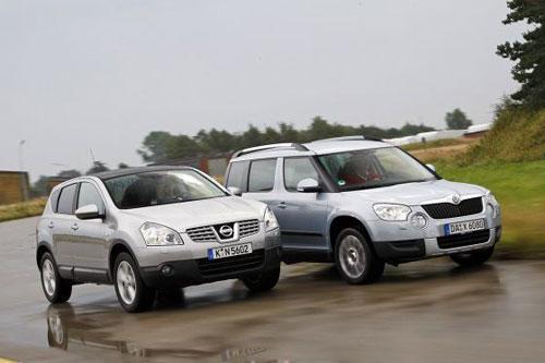 ��ָ�п� ԇ�{˹���_(d��)Yeti�����ծa(ch��n)�п�