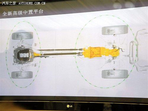 �ֱ��������� ԇ���w��ձ���(zh��n)��GT-R ��܇֮��