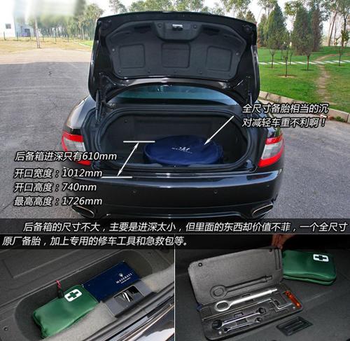 ��ħ�����ԇ�{��ɯ����GranTurismo S ��܇֮��