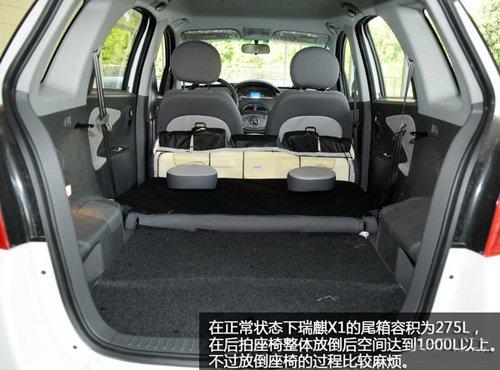 ��(x��)��(ji��)�д����� ԇ�{�w�����SUV����X1 ��܇֮��