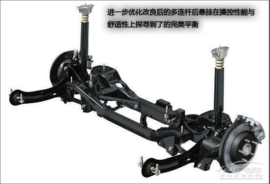 進口馬自達3兩廂 進口馬自達3兩廂