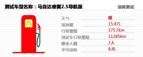 ��(d��ng)�����/�ͺĽ�(j��ng)��(j��) ��Ȝyԇ�R���_(d��)���