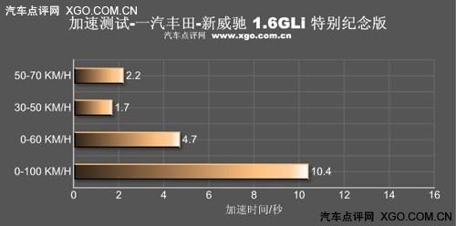 ȥ���ĺ�Ůʿ��(y��u)�� �yԇһ���S�������Y