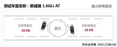 ȥ���ĺ�Ůʿ��(y��u)�� �yԇһ���S�������Y