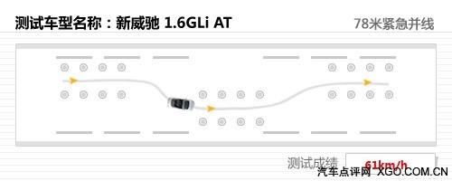 去繁從簡女士優(yōu)先 測試一汽豐田新威馳