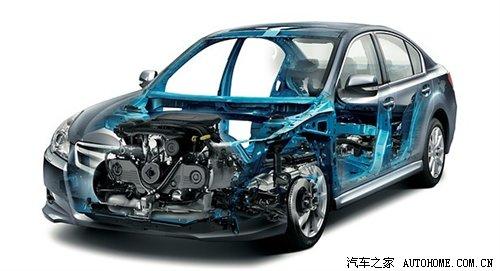 性能表現令人吃驚 測試斯巴魯力獅2.5GT 汽車之家 性能表現令人吃驚 測試斯巴魯力獅2.5GT 汽車之家