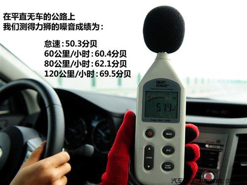 ���ܱ��F(xi��n)���˳��@ �y(c��)ԇ˹�������{2.5GT ��܇֮��