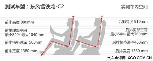 "�tɫ���L(f��ng)��(l��i)�u" �y(c��)ԇ�|�L(f��ng)ѩ�F��C2 VTS