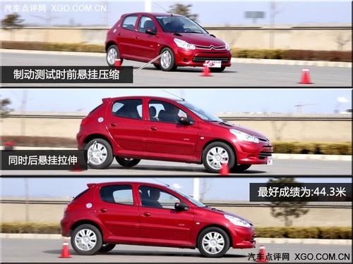 "�tɫ���L(f��ng)���u" �y(c��)ԇ�|�L(f��ng)ѩ�F��C2 VTS