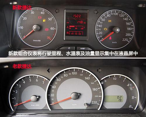 車壇老將的較量 新捷達(dá)/愛麗舍全面對(duì)比