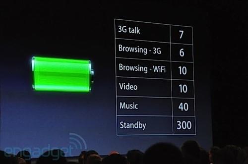 蘋果iPhone 4發(fā)布 十八項(xiàng)疑問快速解答