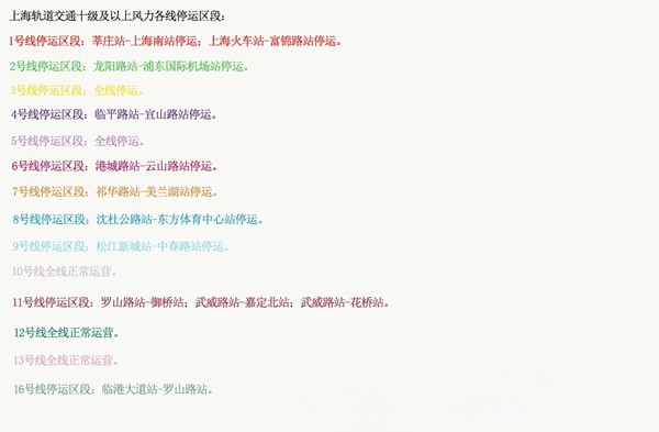 “鳳凰”逼停上海部分航班風(fēng)力10級(jí)部分地鐵將停運(yùn)